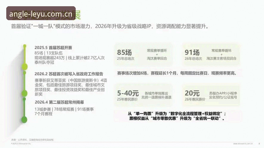 2026乐鱼官网CN版安卓下载深度分析：赛事数据与数字藏品的真实交汇点